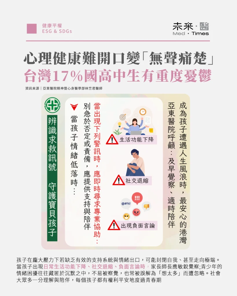 同儕、家庭、網路霸凌:台灣17%國高中生有重度憂鬱傾向,青少年「無聲痛楚」比例增 2 林竺君醫師提醒,青少年的情緒困擾往往藏匿於沉默之中,不易被察覺,也常被誤解為「想太多」而遭忽略。她呼籲社會大眾多一分理解與陪伴,每個孩子都有權利平安地度過青春期,當他們在人生的海上遇到風浪,我們就是那座燈塔。