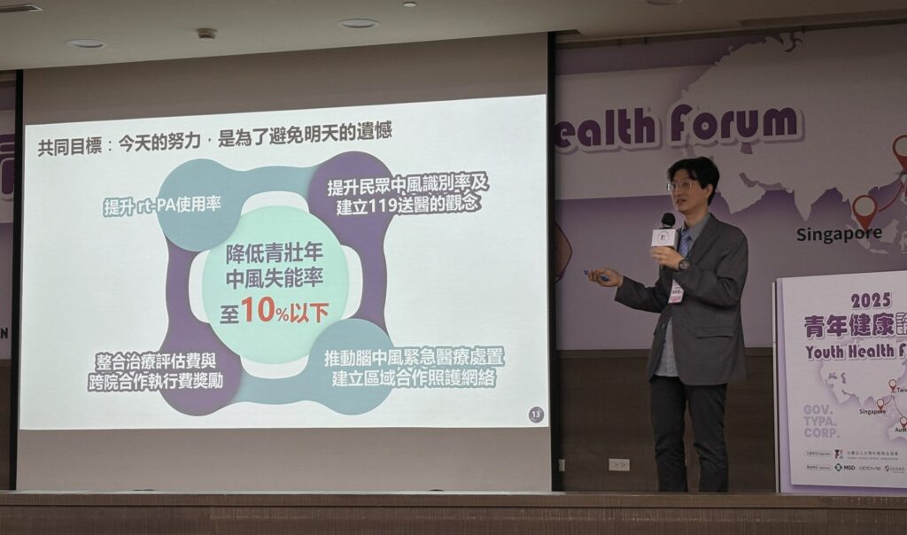 台灣每年中風破4萬人,中風「年輕化」的潛在隱憂:送醫流程不夠快、溶栓使用率僅6-10% 3 中風預防應以初級與次級預防並重