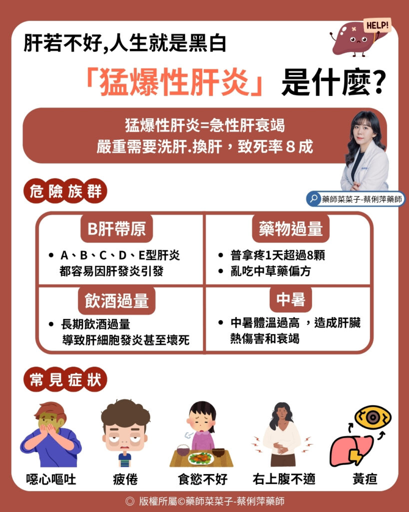 不只熬夜會猛爆性肝炎:B肝控制不佳與濫用藥物也是風險因子,藥師點名5種常見爆肝症狀 1 熬夜本身並不會直接導致「爆肝」,然而若患者同時有B型肝炎,且缺乏穩定藥物控制,長期累積的免疫壓力確實可能誘發猛爆性肝炎