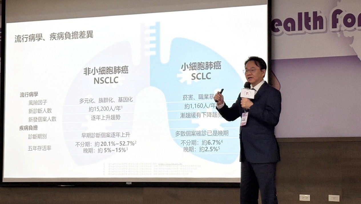 臺北醫學大學副校長李岡遠醫師於健康論壇上，解說非小細胞肺癌與小細胞肺癌的流行病學與五年存活率差異。