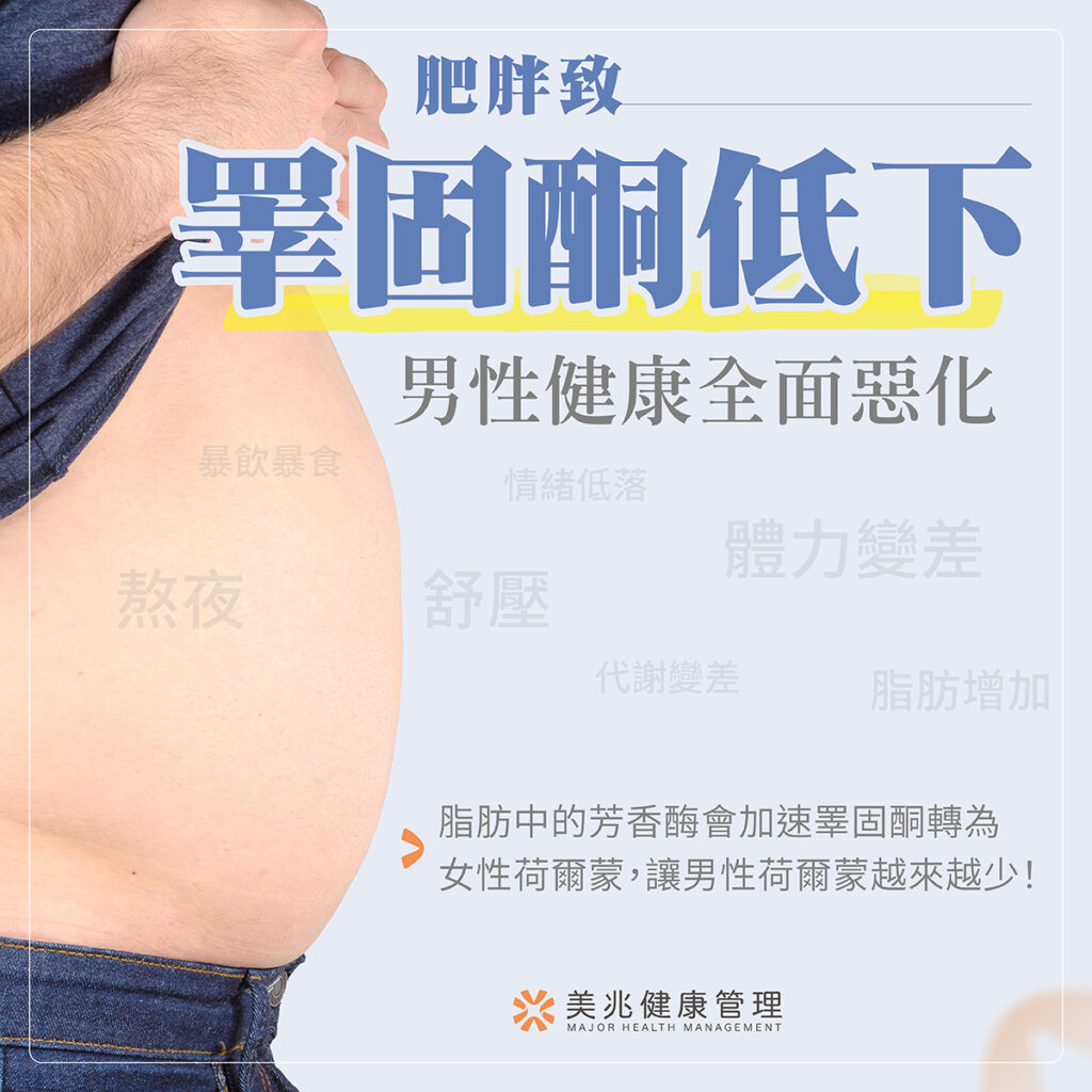 台北美兆診所副院長林美秀醫師提醒，男性荷爾蒙不只是性功能的指標，還牽動著男性的體能、自信、情緒穩定與抗壓能力。