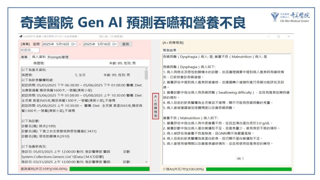 奇美醫院運用Gen AI智慧系統，預測中風患者吞嚥困難與營養不良風險，快速生成個人化飲食與復健建議，提升病人照護品質。