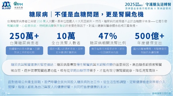 糖尿病腎病變常在腎功能看似正常時，突然出現「斷崖式」急速惡化，傳統eGFR與蛋白尿檢測屬於落後指標，易錯失早期介入時機。根據華人健康大數據，部分「超速群」糖尿病患者腎功能惡化風險高達平均值3至12倍。專家建議導入新型非侵入性尿液檢測，於傳統指標異常前即發出個人化預警，有效降低糖尿病腎病變發生率，並已納入最新台灣照護指引。