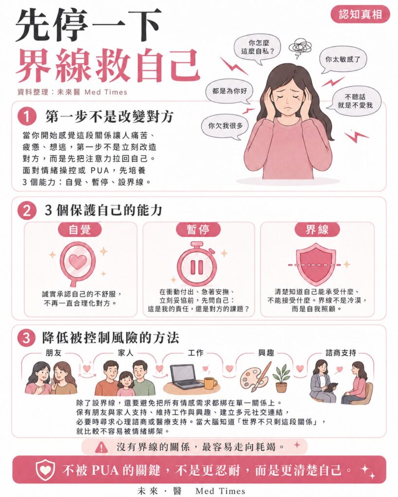 不是太愛,是大腦被綁架?醫師揭「戀愛腦」真相:多巴胺如何讓人一步步失去界線 3 陷入「戀愛腦」或失衡關係的,並非只有缺乏判斷力的人。孫克嘉醫師與許書華醫師指出,高學歷、高收入、高成就者同樣常見於控制性或精神操縱的關係中,關鍵不在智力,而在自我價值是否建立於穩定肯定,或長期依賴批評與付出來換取被愛的感受。