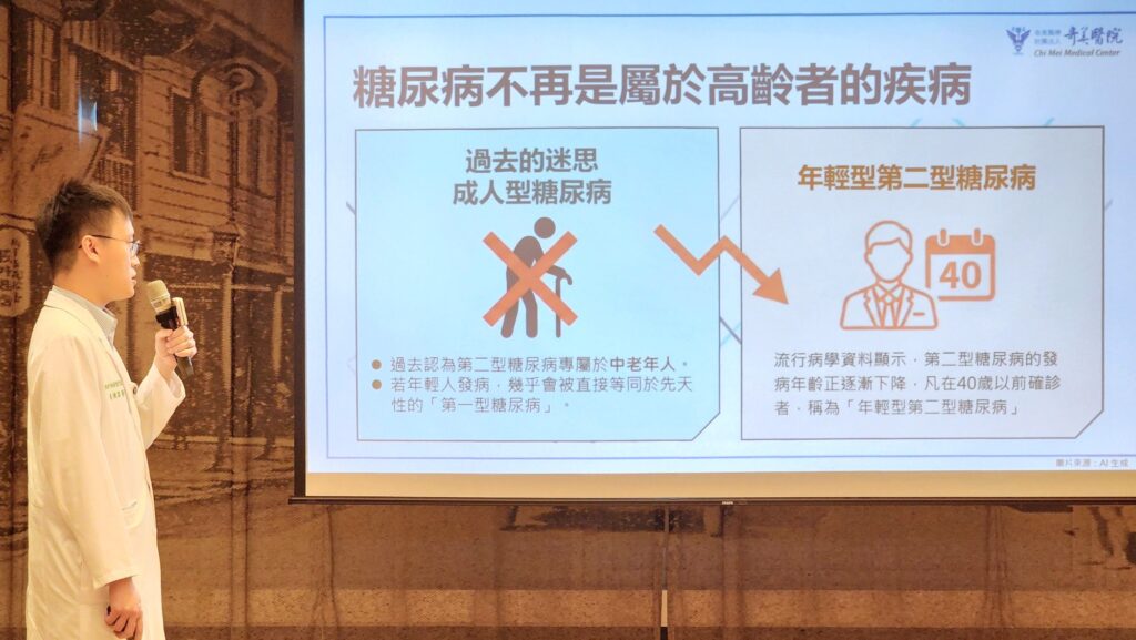 年輕型第二型糖尿病風險大增!40歲前發病更傷身,醫師揭「胖壓甜」三大關鍵 1 台灣糖尿病盛行率與年輕型第二型糖尿病趨勢