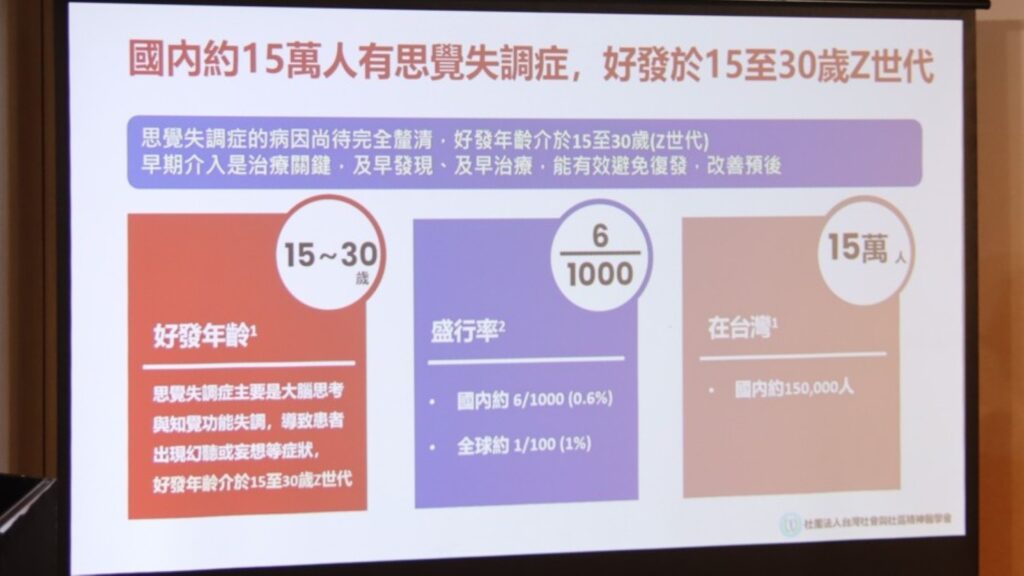 思覺失調症社區復元與身心關懷