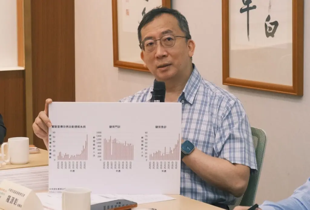 新冠篩檢給付僅150點、只有流感一半!基層籲調升點值 社區一站式診治守住高風險族群 3 中華民國基層醫療協會秘書長羅源彰說明新冠篩檢給付與執行困境