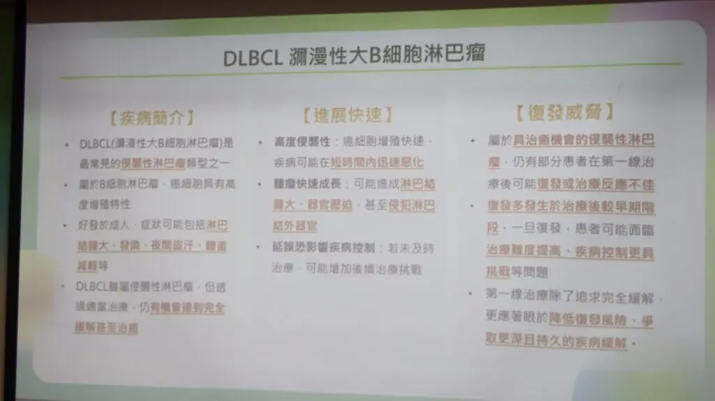 瀰漫大B細胞淋巴瘤復發風險與第一線治療可近性