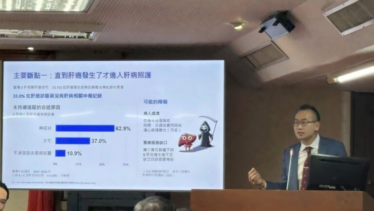 義大醫院研究副院長許耀峻醫師說明B肝患者未治療與肝癌確診風險