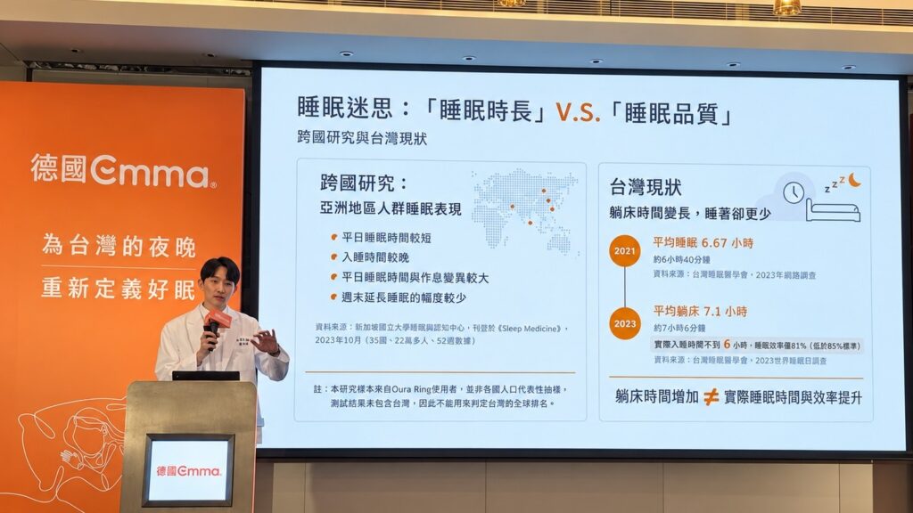 台灣失眠人口推估近460萬人，國人睡眠時數與睡眠品質問題